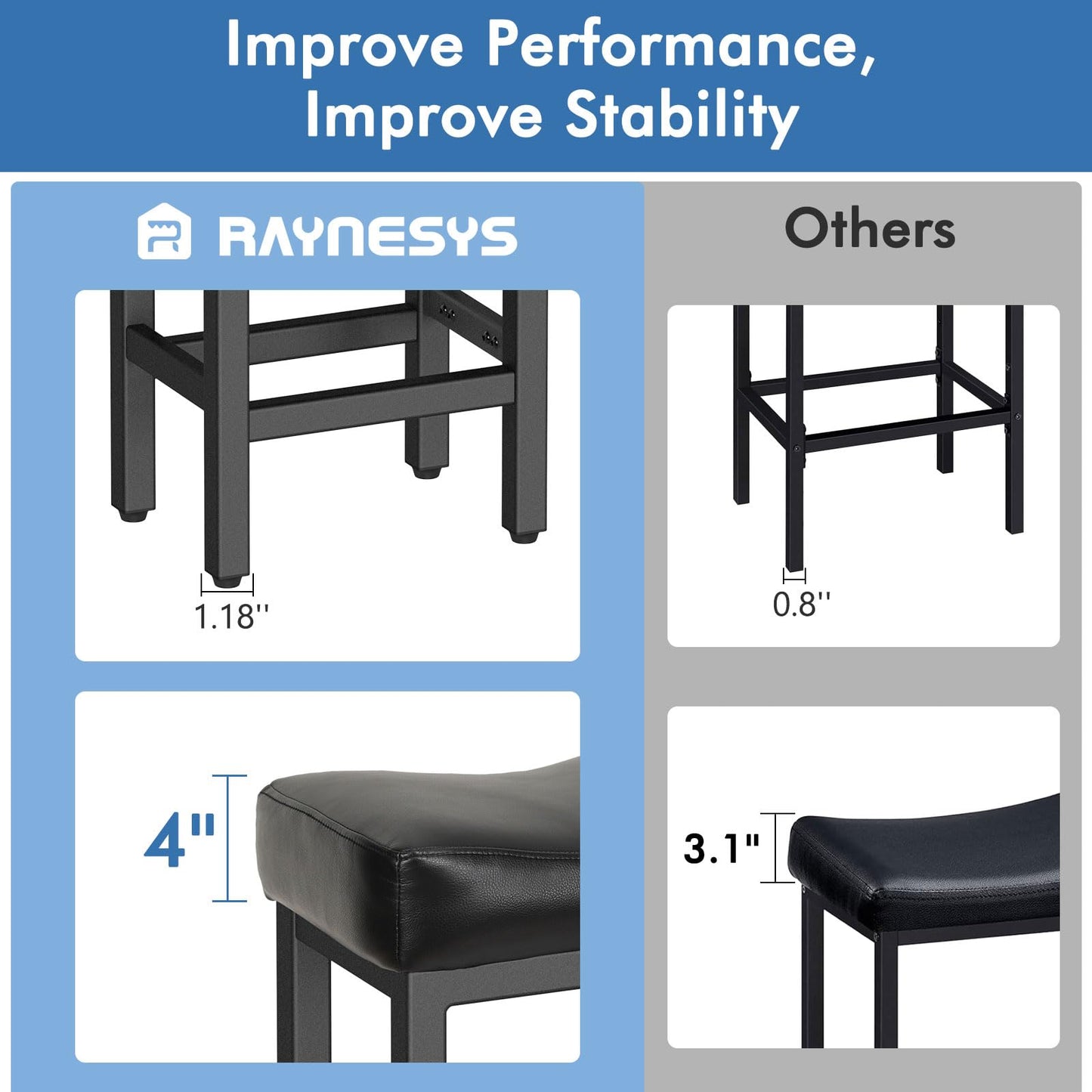 Raynesys 24 Inche Bonded Leather Counter Height Bar Stools Set of 2 Square