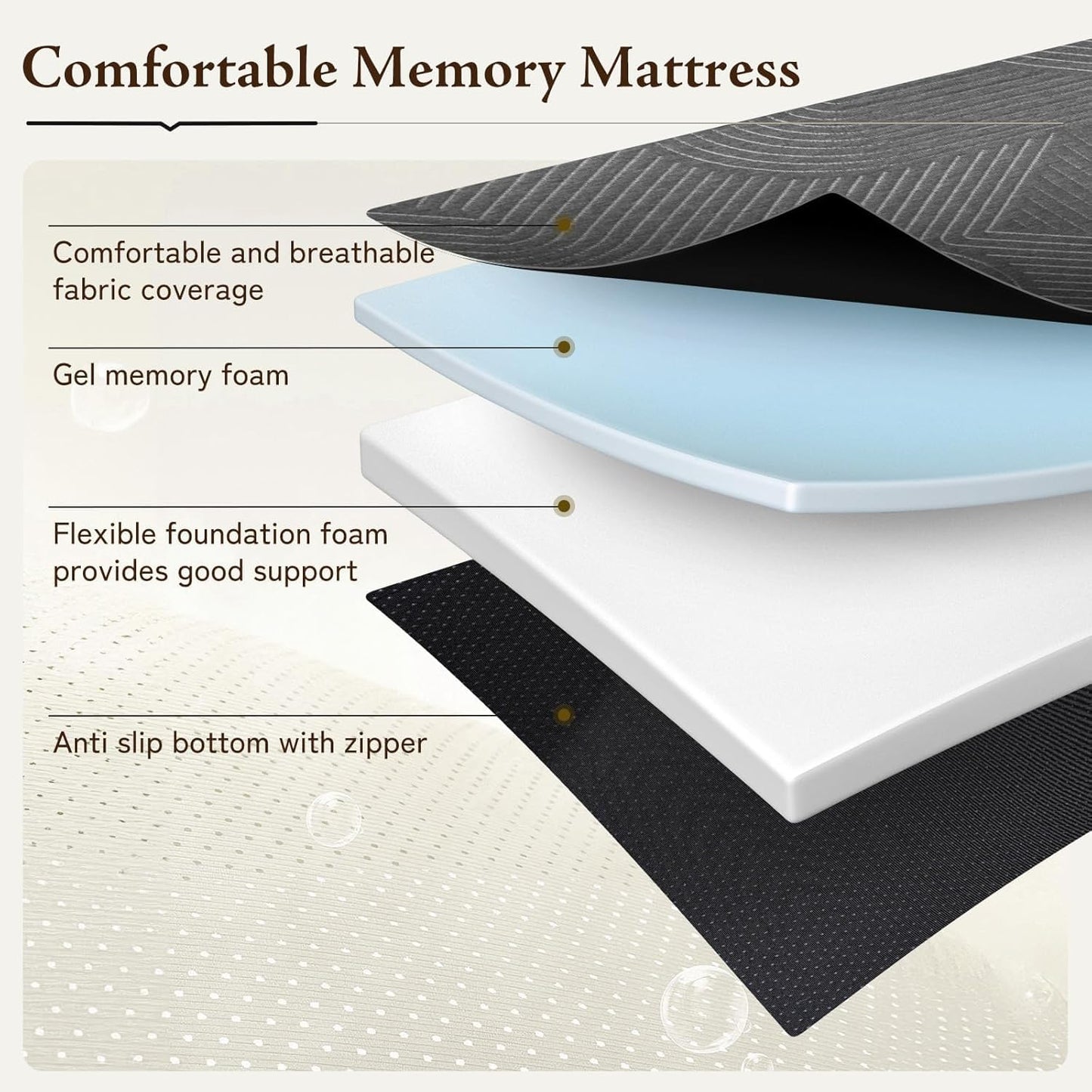 GEMBED Tri Folding Mattress Queen Size - 6 Inch Foldable Floor Sofa Bed