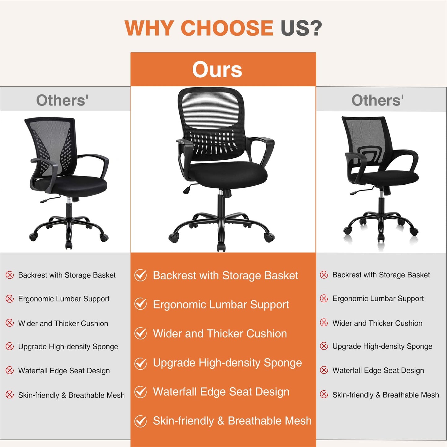 Sweetcrispy Home Office Managerial Executive Chair with Ergonomic Design
